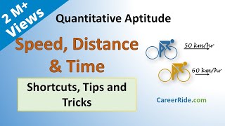 Speed Distance amp Time  Shortcuts amp Tricks for Placement Tests Job Interviews amp Exams [upl. by Boiney]