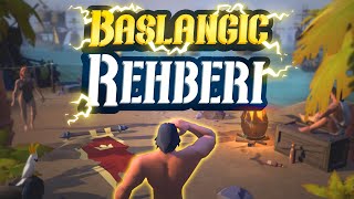 EN GÜNCEL BAŞLANGIÇ REHBERİ  Albion Online Rehber Güncel [upl. by Aholla149]