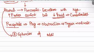 Chronic Pancreatitis from first aid step 1USMLEUrduHindi [upl. by Arocal644]