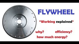 flywheel explained [upl. by Johathan951]