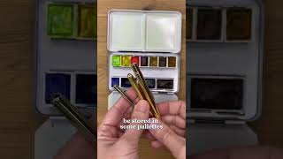 EVERYTHING You Need for Plein Air Painting Watercolour Edition [upl. by Osrick315]