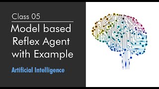 Model based Reflex Agent  Artificial Intelligence in UrduHindi [upl. by Nomma]