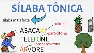 OXÍTONAS PAROXÍTONAS e PROPAROXÍTONAS  vídeo aula com dicas incríveis [upl. by Doi]