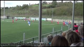 Eccellenza Girone B Valentino MazzolaColligiana 12 [upl. by Silvestro143]