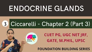 Ciccarelli Chapter 2  Part 3  Endocrine Glands psychology  Mind Review [upl. by Haskins942]