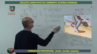 Que hacen juntos condensador y resistencia en AC Clase 25 [upl. by Ynomrah]