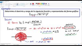 💹 Dominio y Rango FUNCIONES POLINÓMICAS  Función Lineal Función Cuadrática Juliana la Profe [upl. by Dollar]