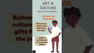 Readymade introduction amp conclusion for UPSC Mains GS1 Art amp Culture [upl. by Yroc]