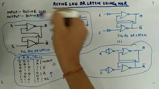 Active Low SR Latch Using NOR Gate  Digital Circuits and Logic Design [upl. by Araik]