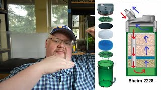 How to Optimize Any Canister Filter for Your Aquarium [upl. by Steere22]