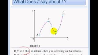 27 amp 28 Key Terms  Derivative Notation Differentiability amp Continuity Concavity [upl. by Naicul]