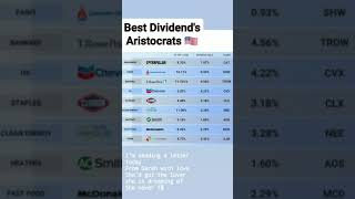 Best Dividends Aristocrats 🇺🇸 [upl. by Toddy]