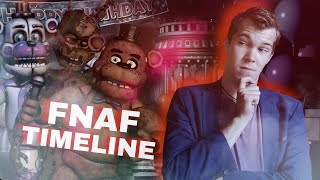 My Take on FNAF Timeline [upl. by Erodisi]