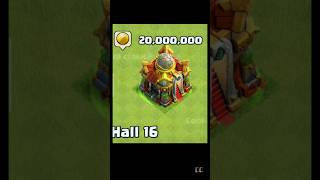 All TOWN HALL PRICE 💀 clashofclans coc gaming shorts [upl. by Octavus]