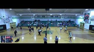 West Brunswick High School vs Topsail High School JV Volleyball [upl. by Neumeyer]