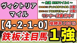 ヴィクトリアマイル 2024【鉄板注目馬⇒複勝率100％4210】適性断然の１強！先週NHKマイルC⇒ワンツー決着的中！ [upl. by Htiderem]