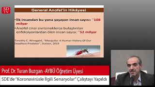 Prof Dr Turan Buzgan Koronavirüsle İlgili Bilinmeyenleri SDEde AnlattıBölüm2 [upl. by Hgielram]