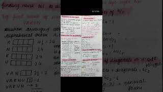 Permutations and combinations short notes for JEE study pwian exam jee mathematics [upl. by Jessee]