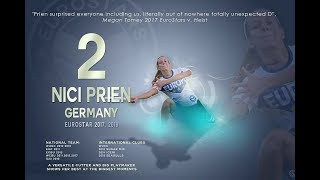 2018 Eurostars Player Intro Nici Prien [upl. by Elleunamme]