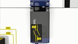 AZM400  Teil 4 Sicherheitsfunktion bei Spannungsabfall deutsch [upl. by Mcgean]