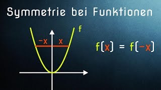 Symmetrie bei Funktionen  Achsensymmetrie und Punktsymmetrie [upl. by Ymij344]