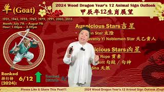 The Goat  2024 Chinese Zodiac 12 Animal Signs Outlook [upl. by Keram]