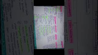 Different types of hematoxylin dye in histopathology [upl. by Klapp]