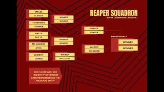 2024 Reaper Champions League  1000 points  MESBG  Hold Ground [upl. by Guss892]