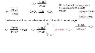 Verstoren van evenwichten kort [upl. by Ellekcim]