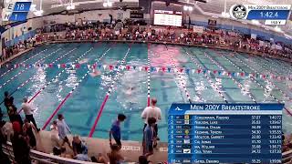 Tualatin Hills Swim Club Live Stream [upl. by Carrew]