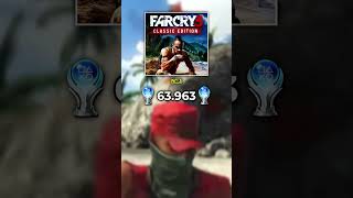 El Far Cry Más Platinado 🏆 [upl. by Yaresed840]