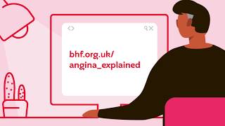 What is angina [upl. by Harol]