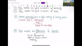 Metals  Physical Properties Alloys and Reactivity Series of Metals OLevel Combined Science [upl. by Nadoj]