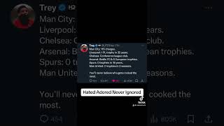 Hated Adored Never Ignored Manchester United [upl. by Taro]