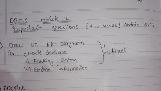 DBMS module 1 important questions fixed questionsvtu 5th sem computer science and engineering vtu [upl. by Ashlen]