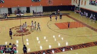 Ensworth High School vs Lipscomb Academy Mens Other Basketball [upl. by Madora]