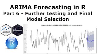 ARIMA Forecasting in R Part 6  Further Testing and Final Model Selection and Visualization [upl. by Yoho473]