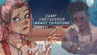 🦴🥩Camp Cretaceous React to AngstThis is a WIP Full vid will be out soon🦖🦕 [upl. by Newman]