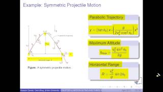 Motion in Two and Three Dimensions  Part 2 [upl. by Alyacim]