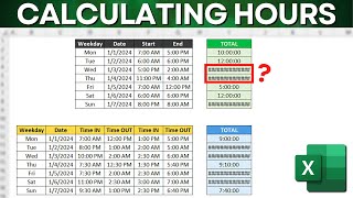 How Calculate Total Hours Worked with Excel  How to Solve Negative Hours  2 Practical Examples [upl. by Willner]