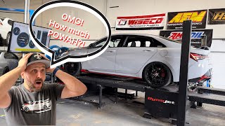 How much power in Hyundai Elantra N [upl. by Dronski]