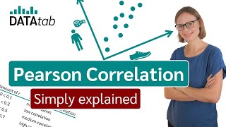 Pearson correlation Simply explained [upl. by Alyak281]