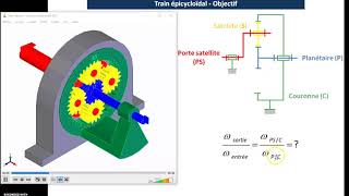 Train épicycloïdal [upl. by Earazed423]