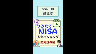 【楽天証券】つみたてNISA人気ランキング「トップ5」 [upl. by Anial]