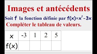 Images et antécédents  compléter un tableau de valeurs [upl. by Talley]