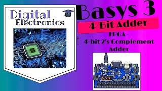 7 Fourbit Adder Implementation on an FPGA Board  StepbyStep Instructions [upl. by Randa]