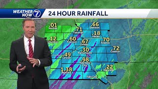 Beneficial rainfall in Omaha today [upl. by Alah]