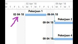 Ms Project Tips  Change Bar chart date format [upl. by Dnalsor]