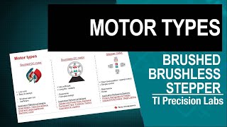 Motor types [upl. by Tallbot]