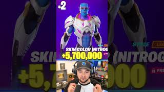 Which Fortnite Skin Has The MOST Edit Styles [upl. by Akemal]